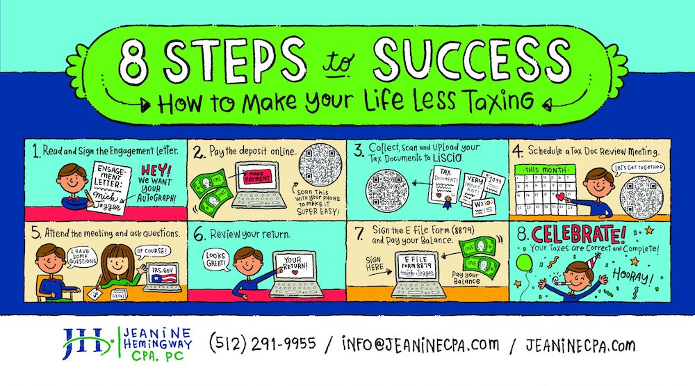8 steps to success, wide
