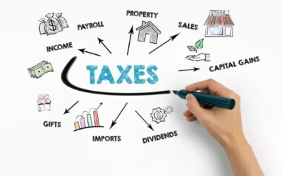 Year-End Tax Planning: Ten Outside-of-the-box Tips for Your Business